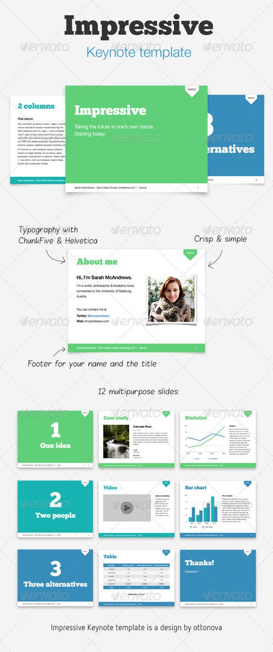 Best Keynote Templates