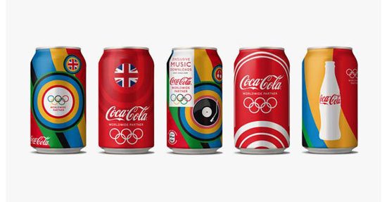 Coca-Cola Brand Building Strategy