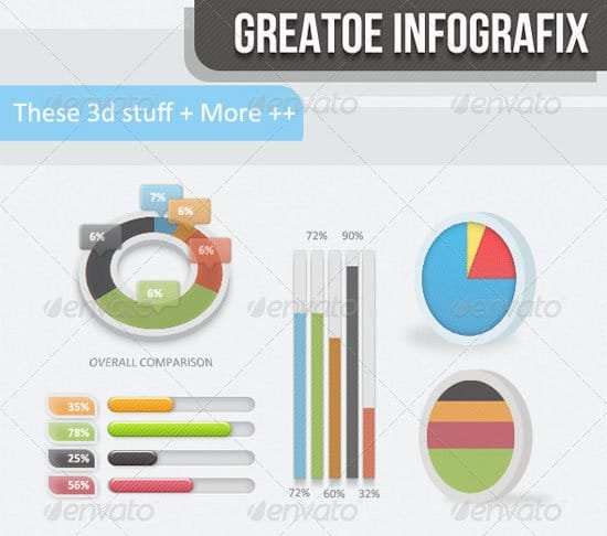 Premium UI Kits for Infographic Design