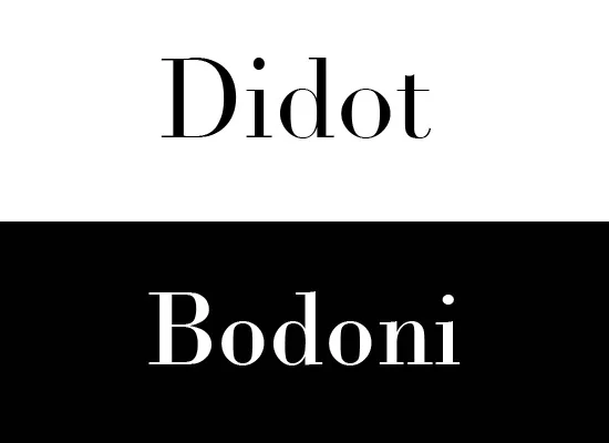 How To Classify Fonts
