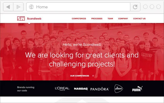 Best Portfolio Websites