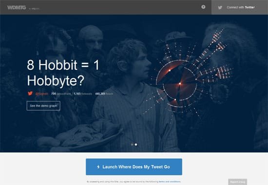 Flat Slider Designs