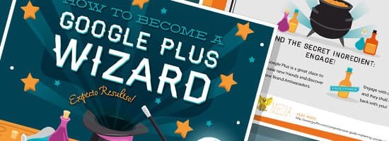 How To Become a Google Plus Wizard