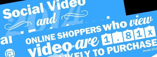 Social Video Infographic