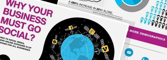 Use Social Media for Business Infographic