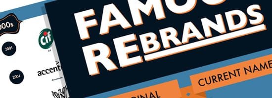 Famous Rebrands Infographic