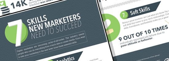 Marketers Skills Infographic