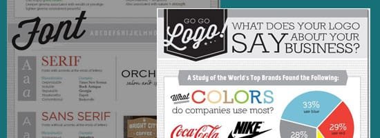 Logo Design Guide Infographic