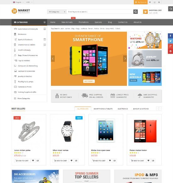 Best Magento Themes