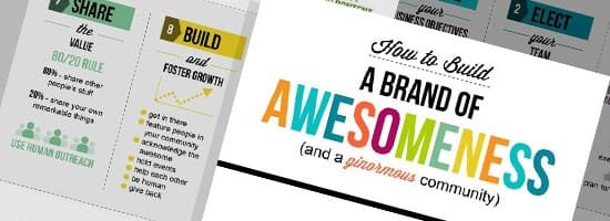 How To Build a Good Brand