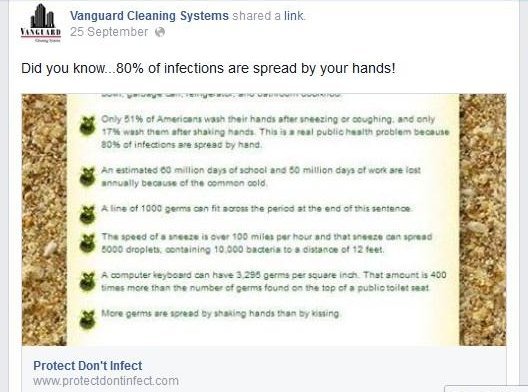 Facebook Marketing Strategies