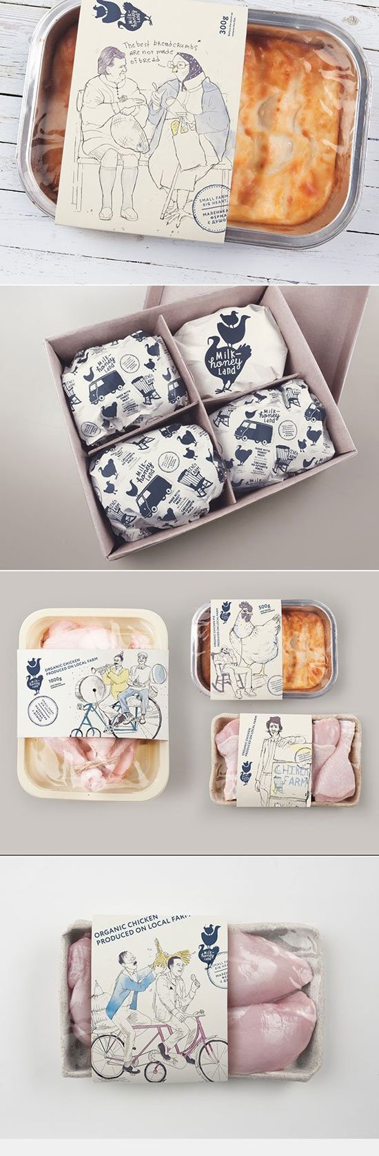 Food Packaging Design