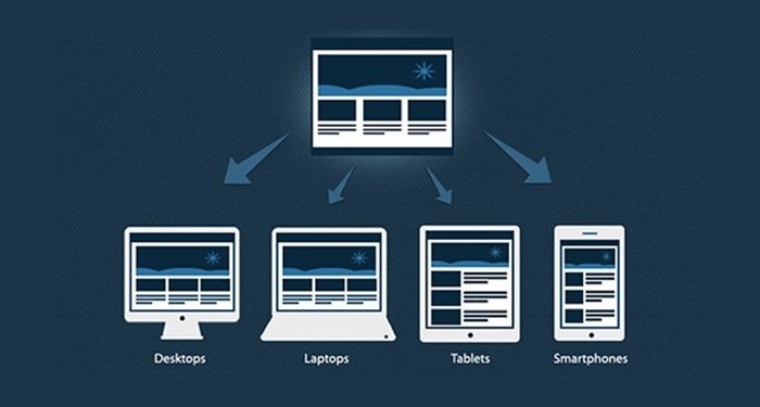 making-it-responsive