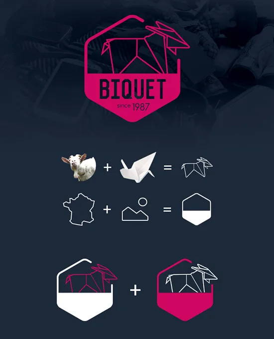 Biquet Logo Creation by Biquet