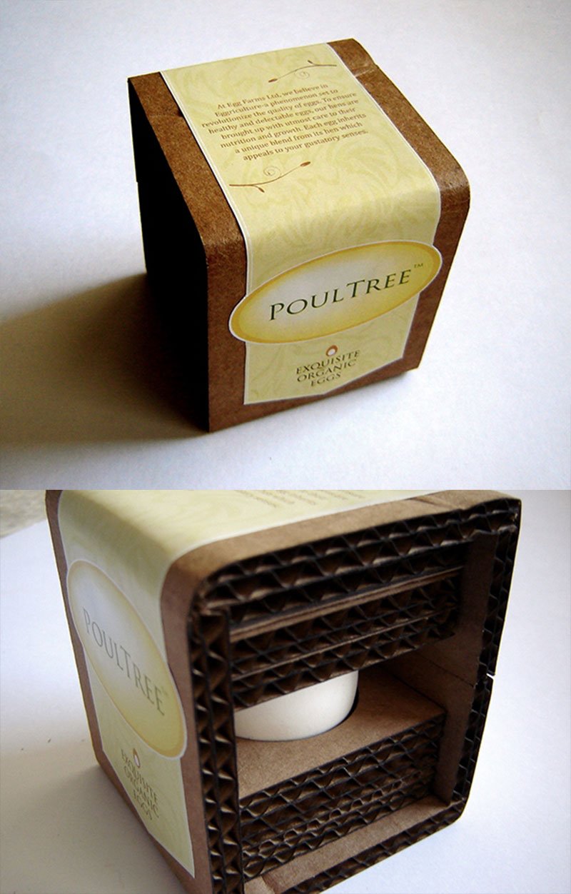 Huevos PoulTree Premium de Vidhi Goel Huevos PoulTree Premium de Vidhi Goel