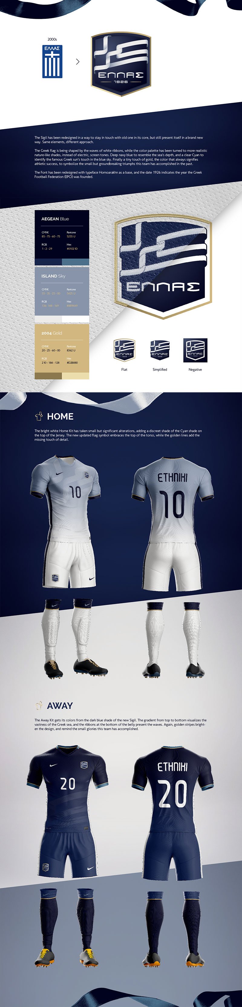 Football Club Brand Designs: Rebranding Greece by Vassilis Dimitros