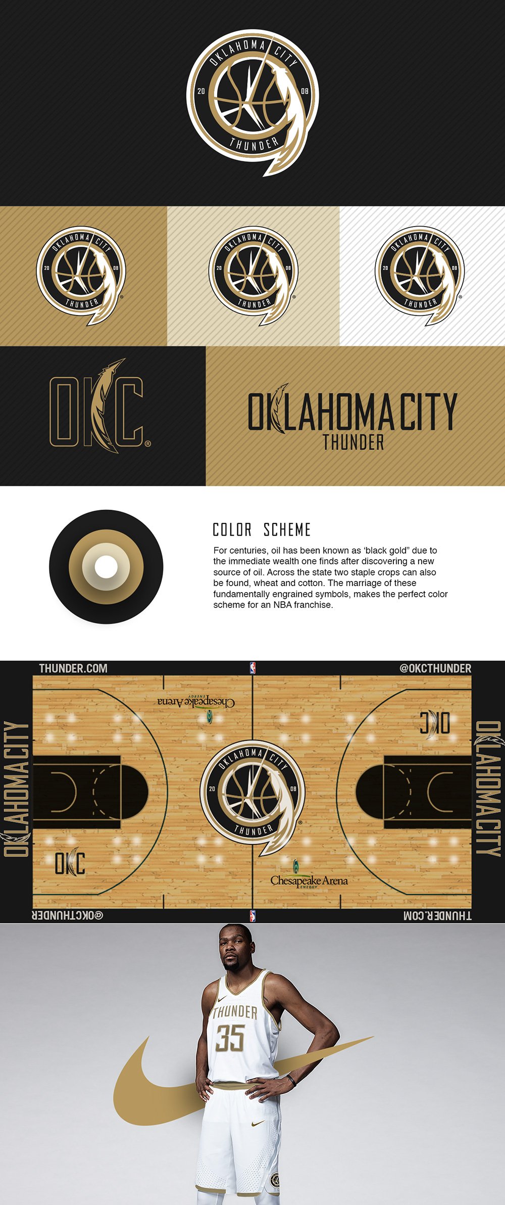 Basketball Team Logo: Oklahoma City Thunder - Rebrand by Trevor Morse