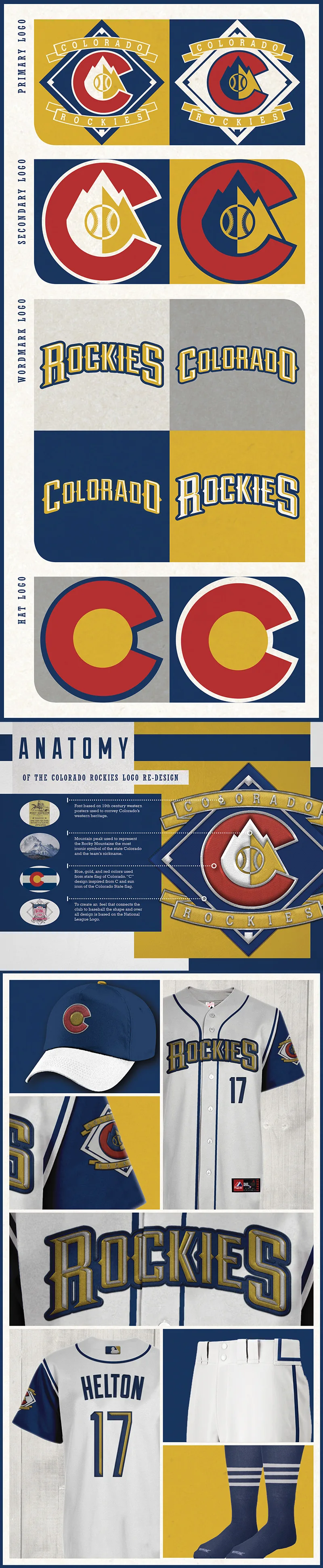 Colorado Rockies Rebrand by Aaron Teichman Colorado Rockies Rebrand by Aaron Teichman