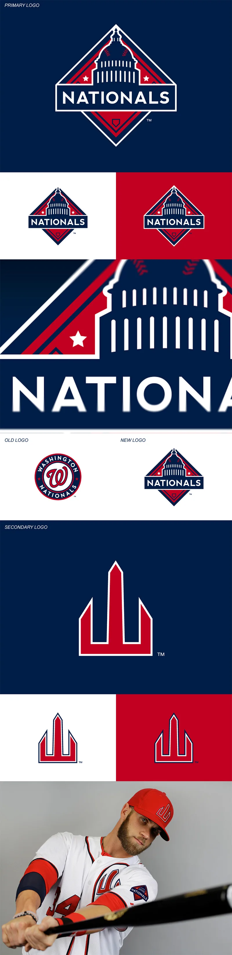 Washington Nationals Rebrand Concept by Evan Hessler Washington Nationals Rebrand Concept by Evan Hessler