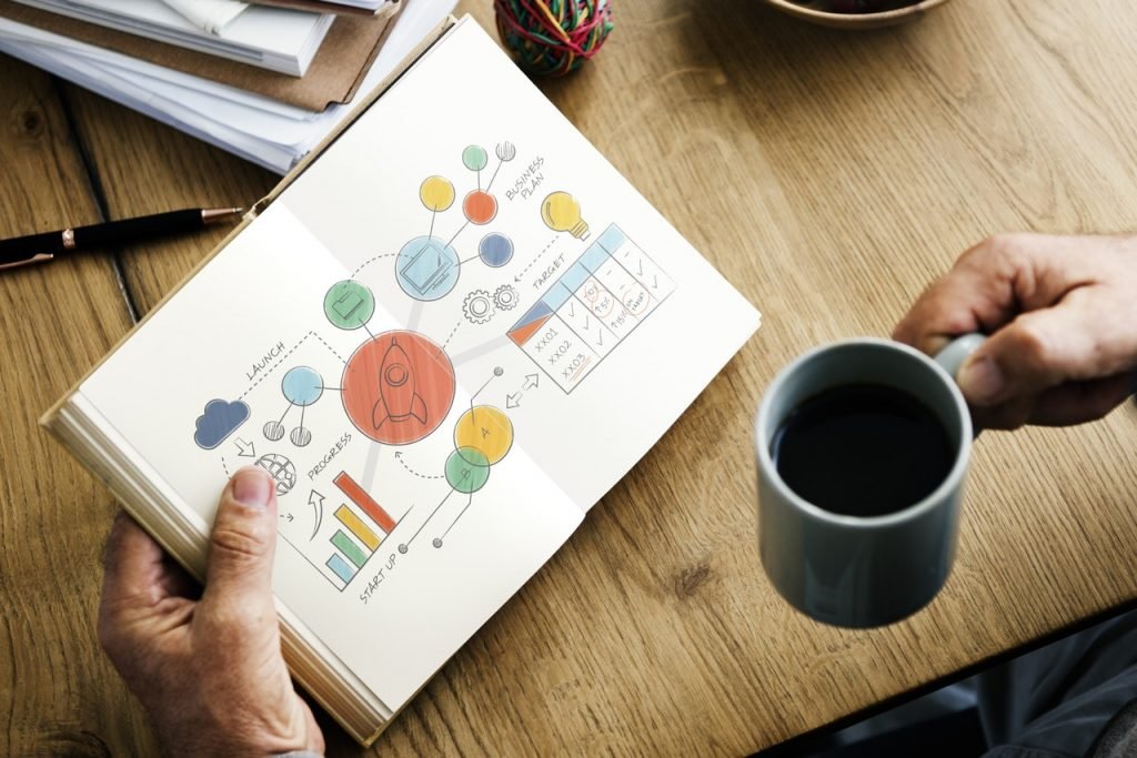 StartUp Branding Tips