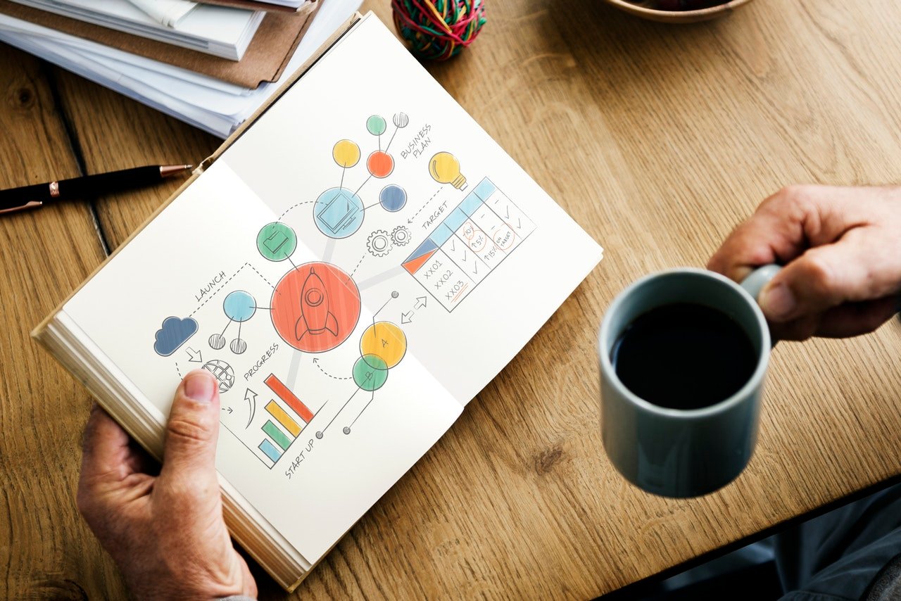 StartUp Branding Tips