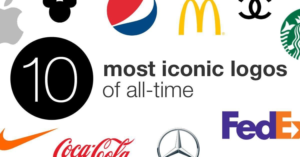 10 Types of Logos and How to Use Them