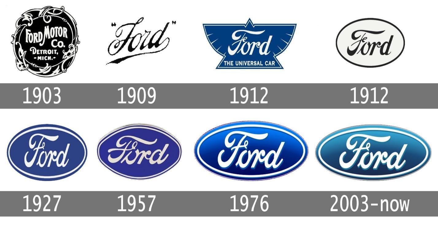 History Of The Ford Logo Design History Of The Ford Logo Design