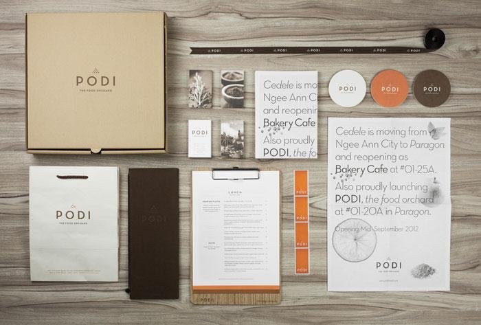 Creating And Following a Brand Identity Package and Why They’re Important