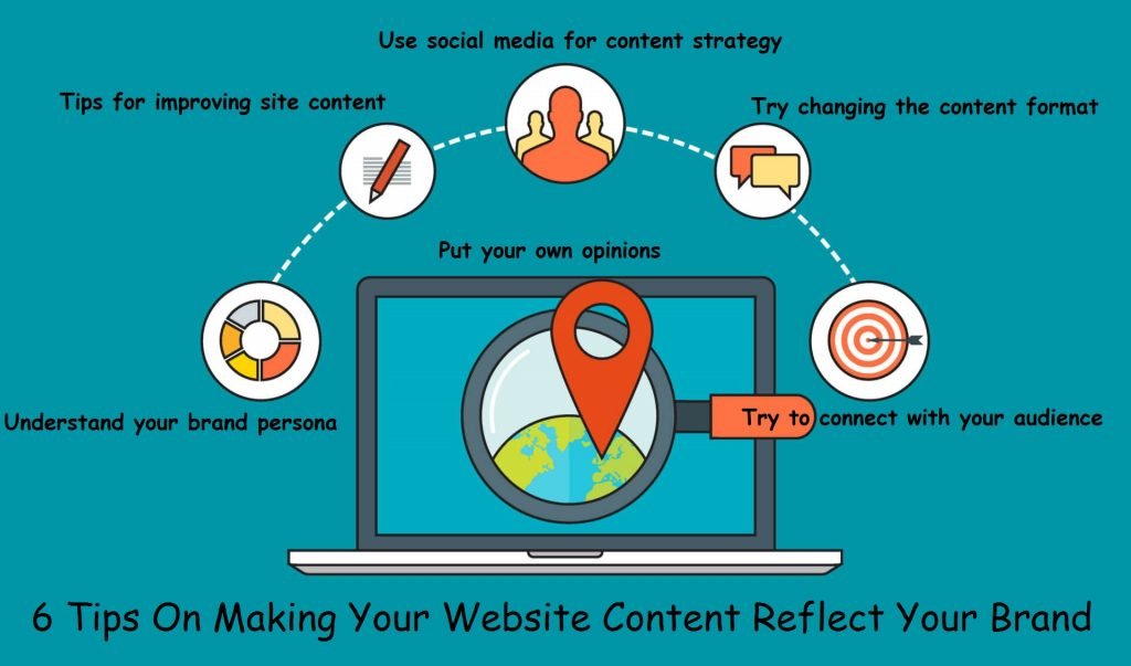 6 Tips On Making Your Website Content Reflect Your Brand Identity