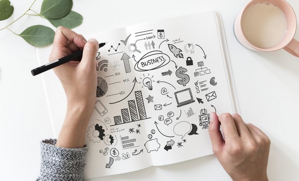 How Much the Visual Design of Your Company Impacts Your Customers