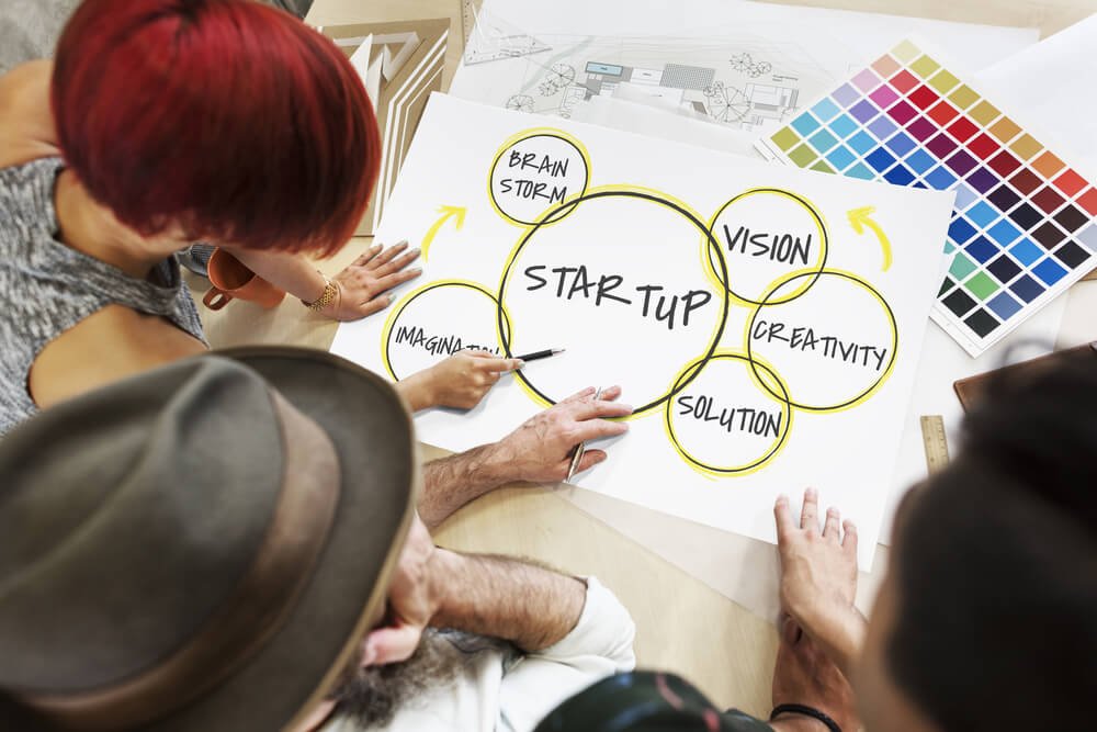 5 Things to Know About Starting a Business in 2020