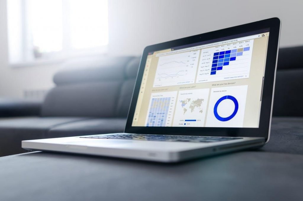 8 Ways Content Marketing Drive Profit for Your Business
