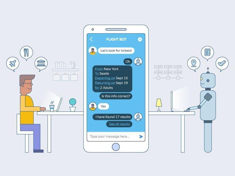 Chatbots Marketing Trends 2020