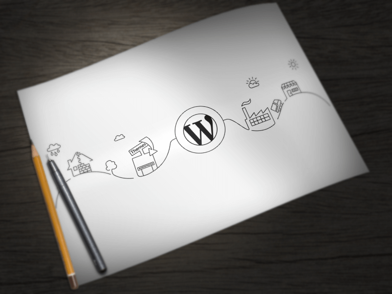 WordPress is The Best Business Web Design Platform: 7 Valid Reasons