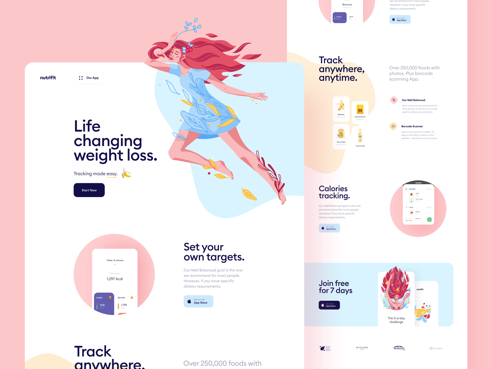 Optimize The Website