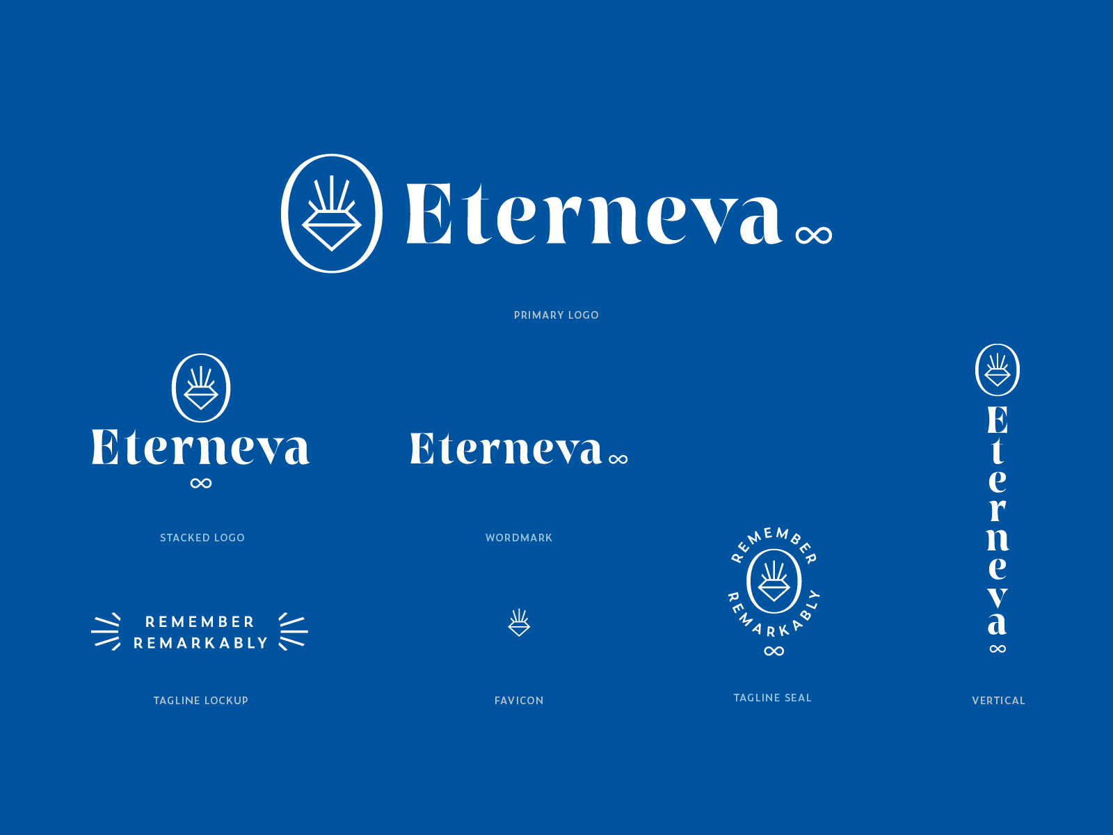 Use Psychology - Eterneva Logo