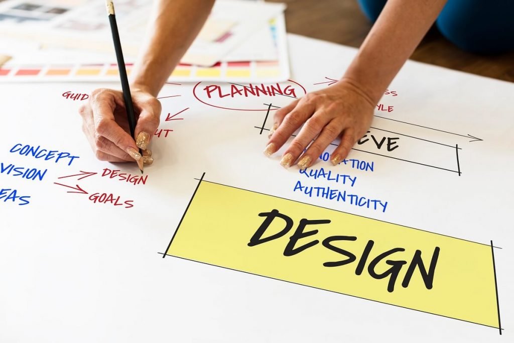 How will Graphic Design Helps Businesses in The Future