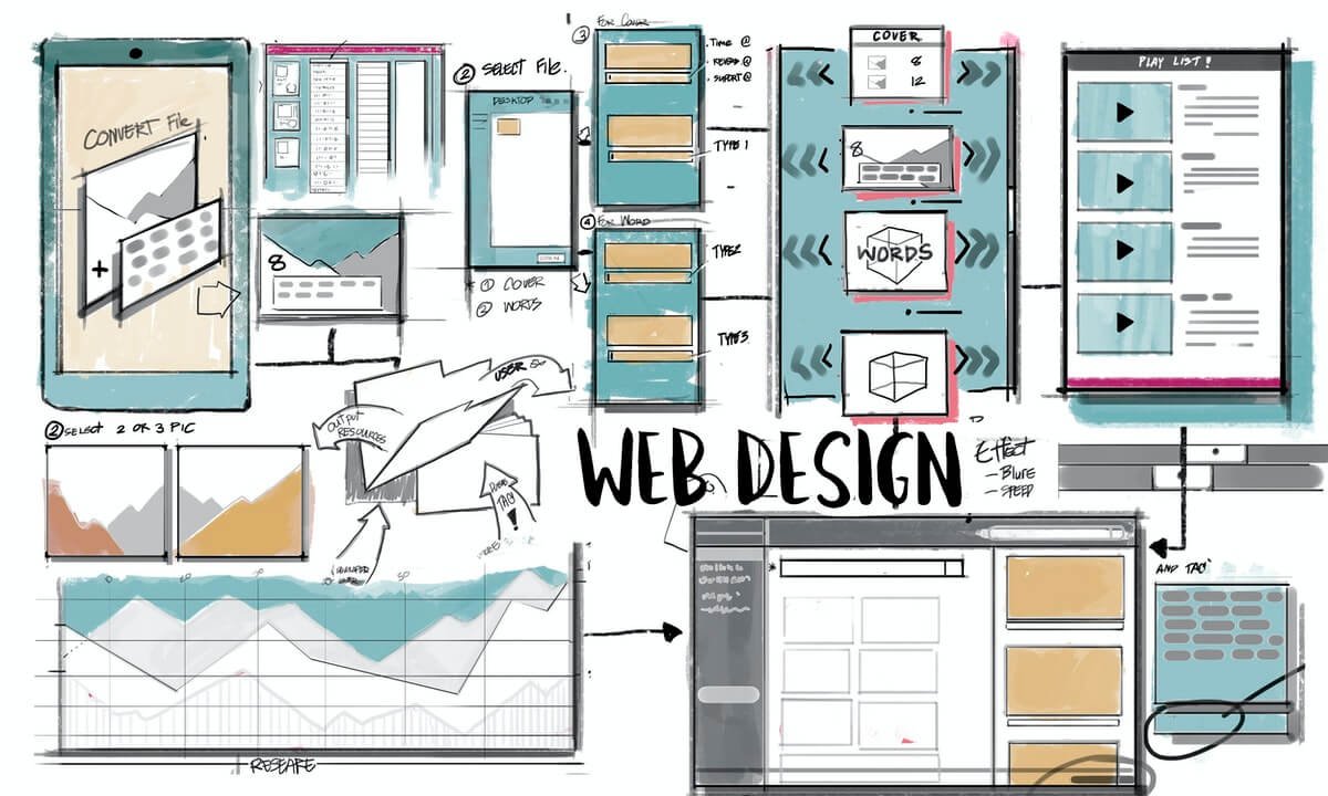 Web Design and UI