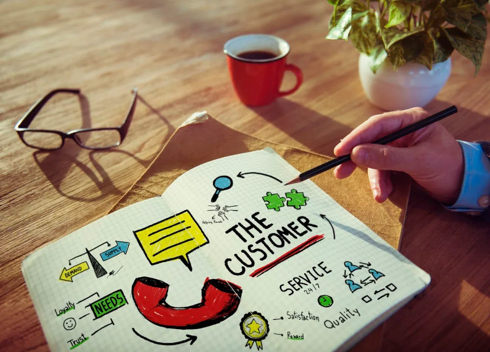 Better Customer Relationship