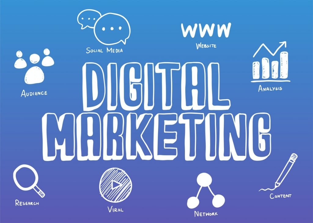 Top 15 COVID-19 Digital Marketing Trends to Thrive in These Turbulent Times