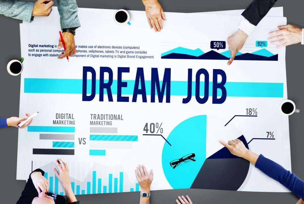 Getting Your Dream Job - Tips on Blowing Competitors Away