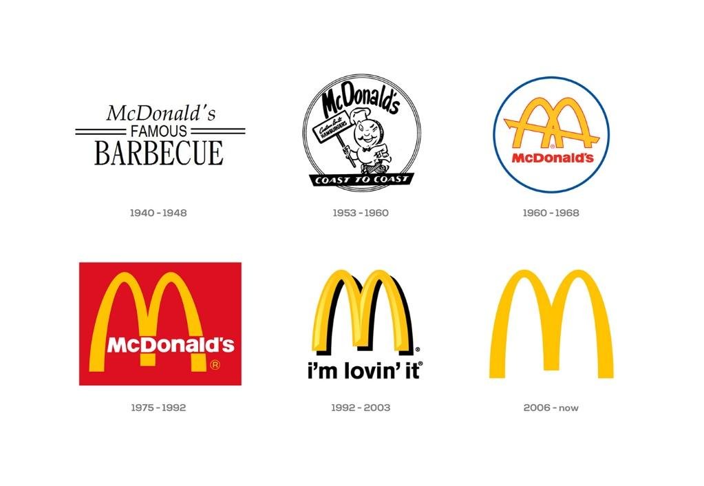 McDonalds Rebranding