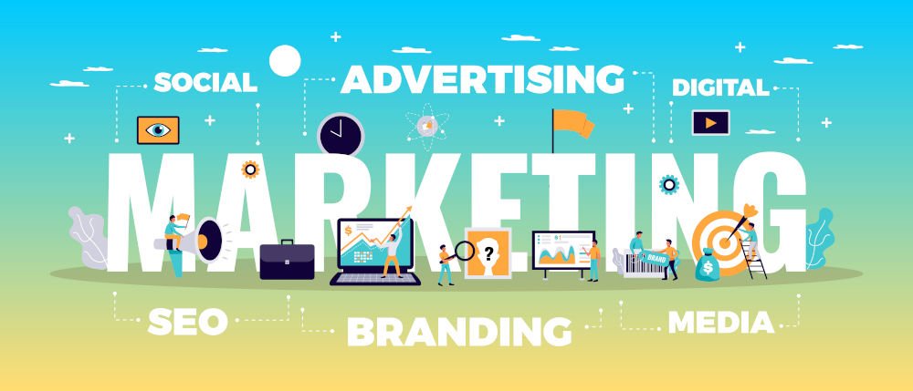 What is Marketing