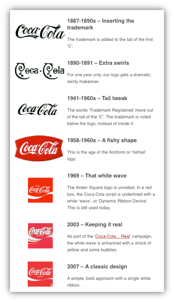 Coca-cola timeless logo