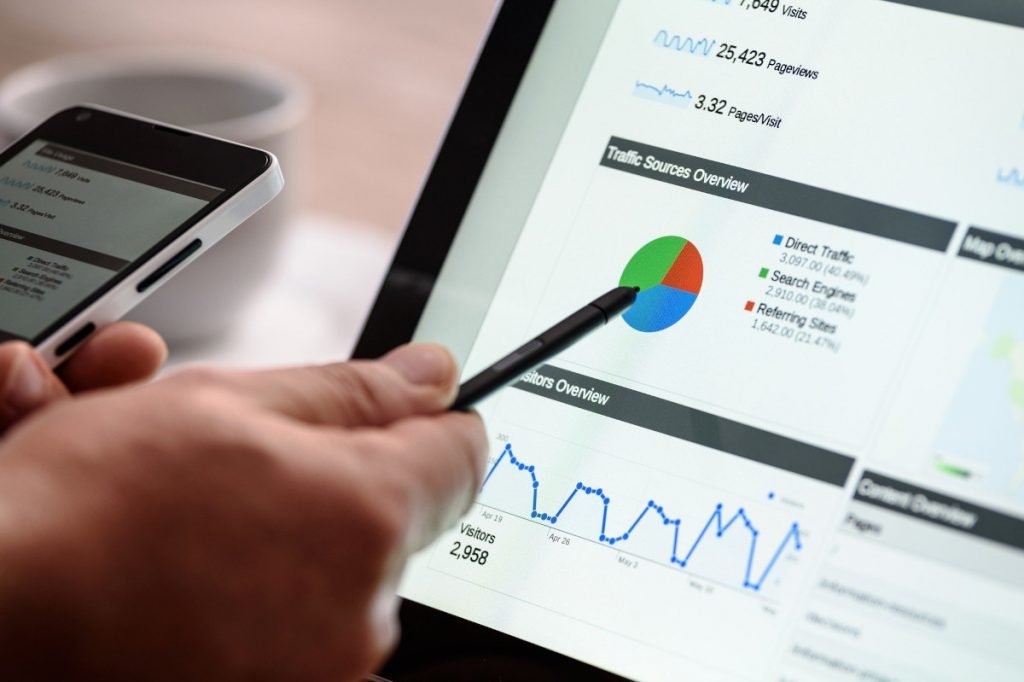 An Overview of Business Intelligence Tools & Their Functions
