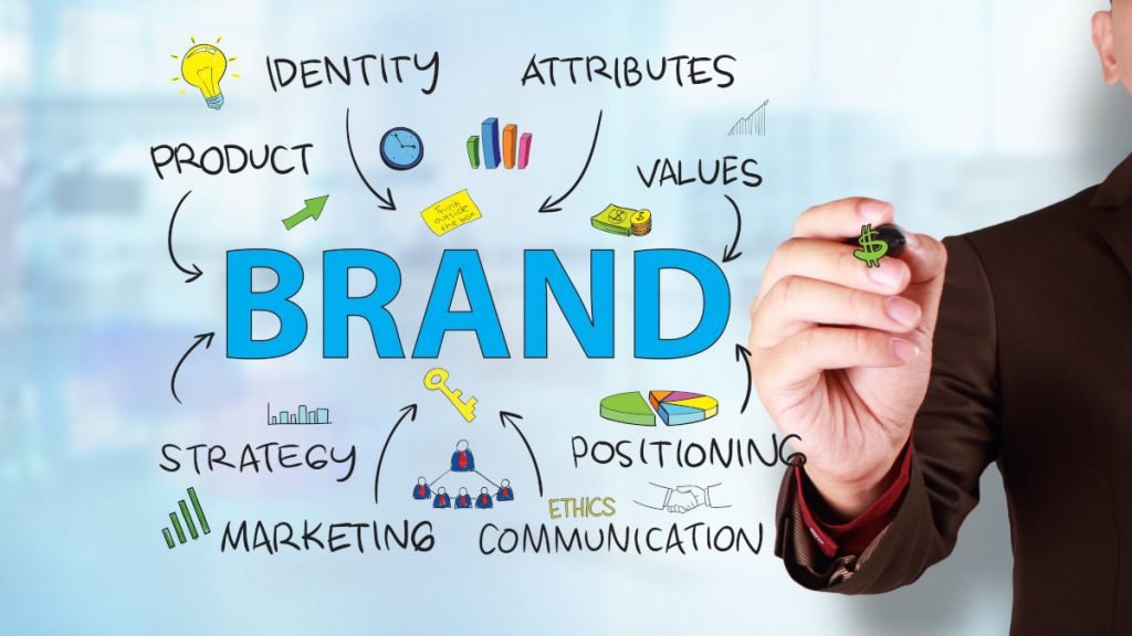 4 Tips To Sort Through A List Of The Best Branding Agencies