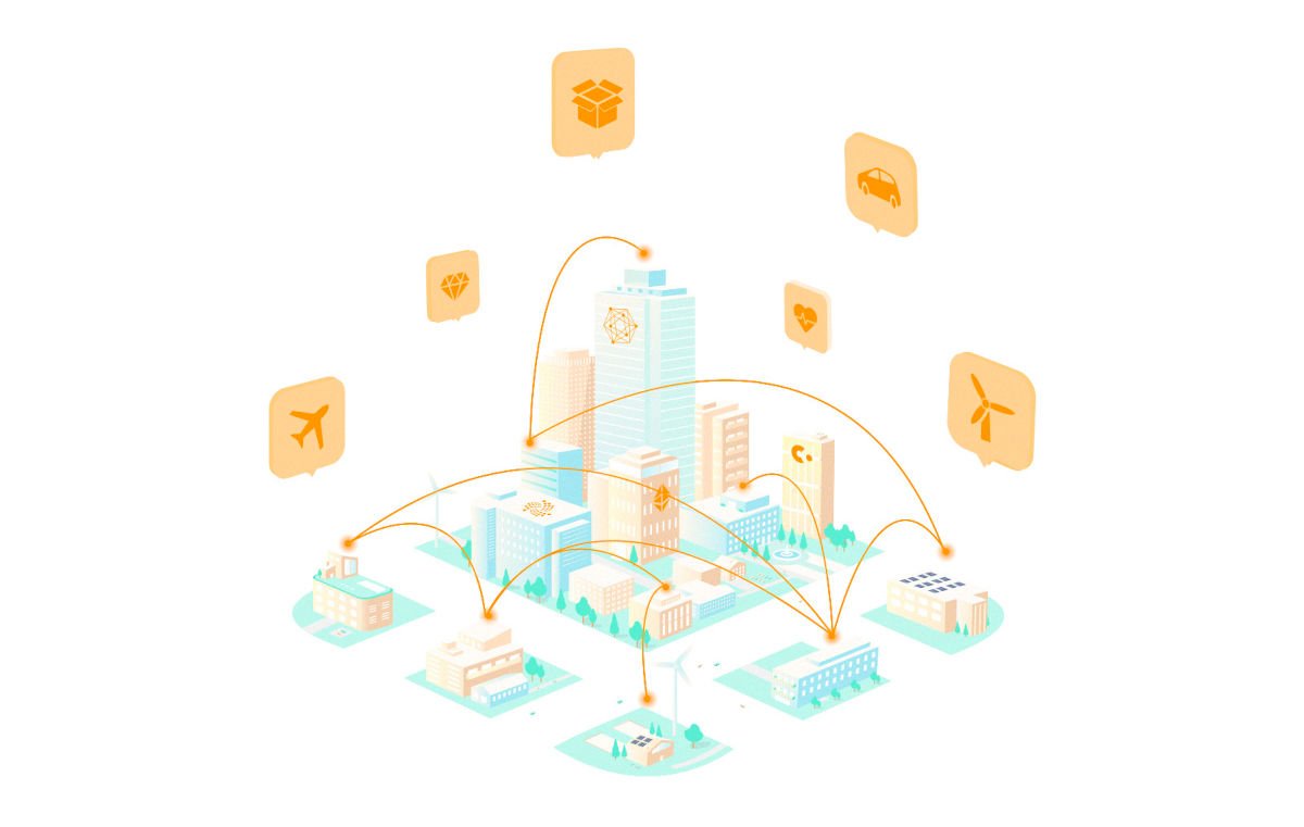 IoT Predictions 2021-2022: Where the Internet of Things Is Headed Next