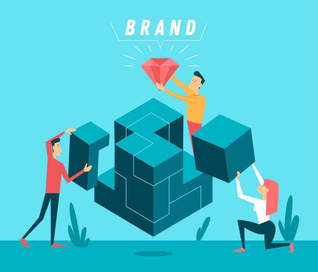 Guide To Building A Powerful Brand Identity