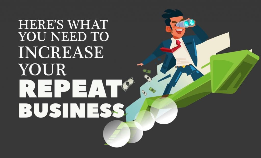 Strategies to Increase Your Repeat Business [Infographic]