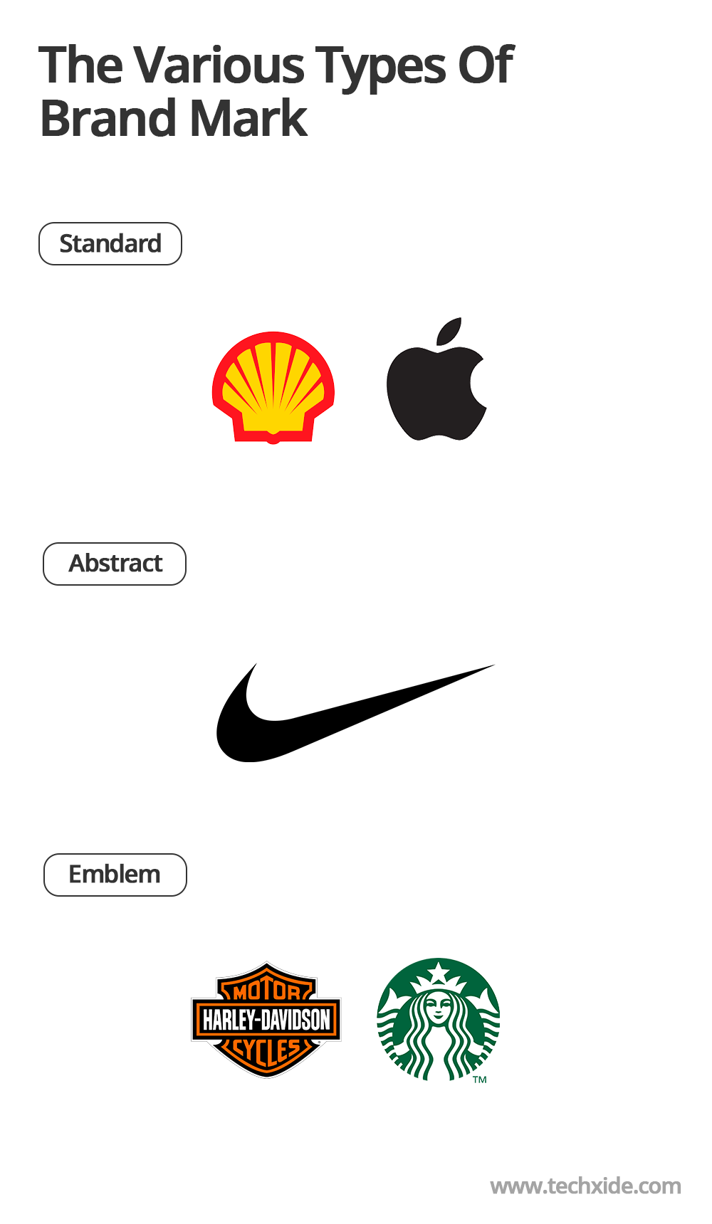 The Various Types of Brandmark